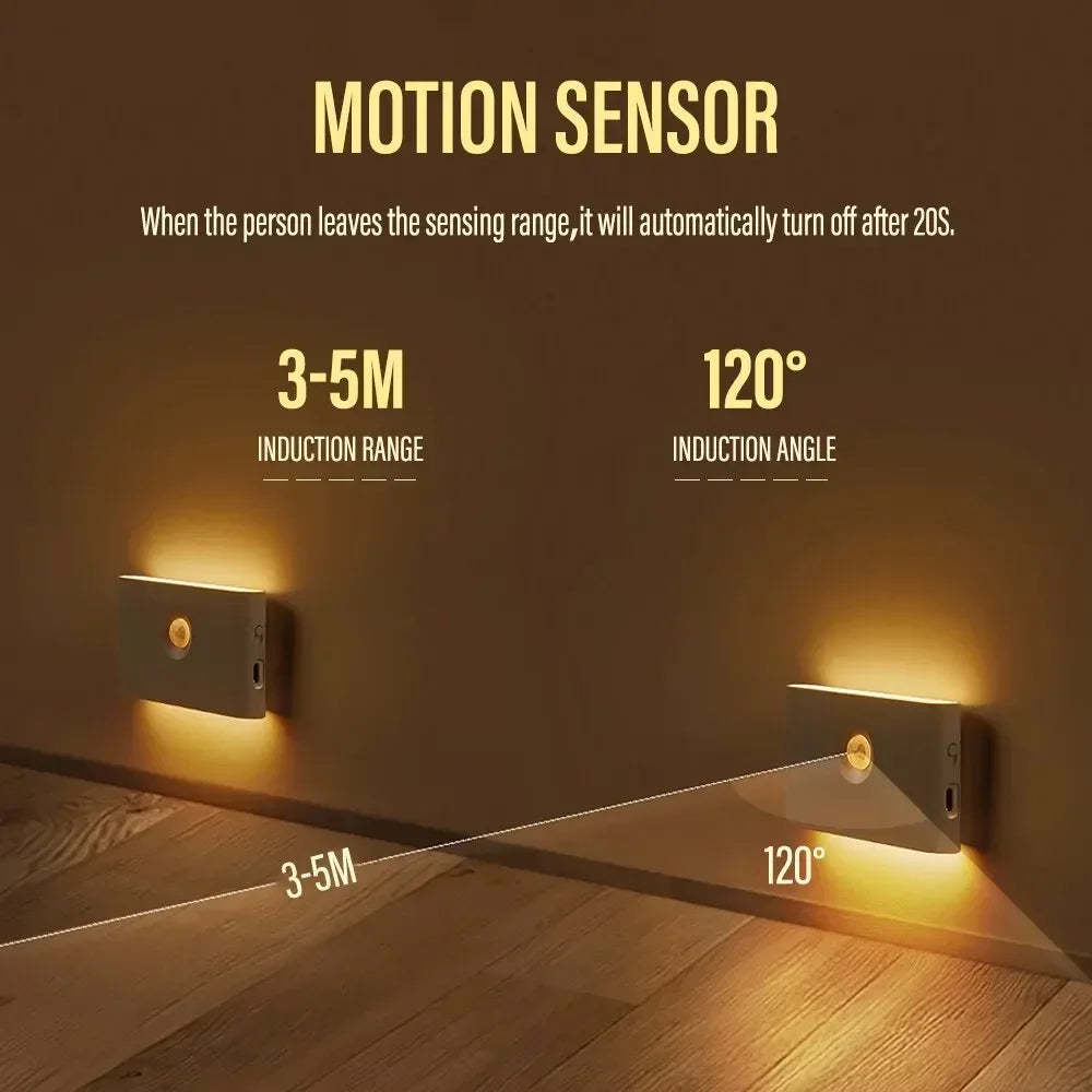Mini LED Intelligent Sensor Night Light Wireless USB Rechargeable Motion Sensor Wall Light for Bedroom Corridor Cabinet Lighting