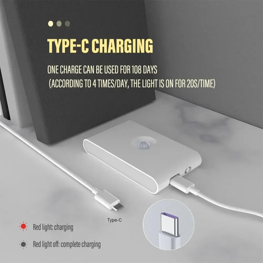 Mini LED Intelligent Sensor Night Light Wireless USB Rechargeable Motion Sensor Wall Light for Bedroom Corridor Cabinet Lighting